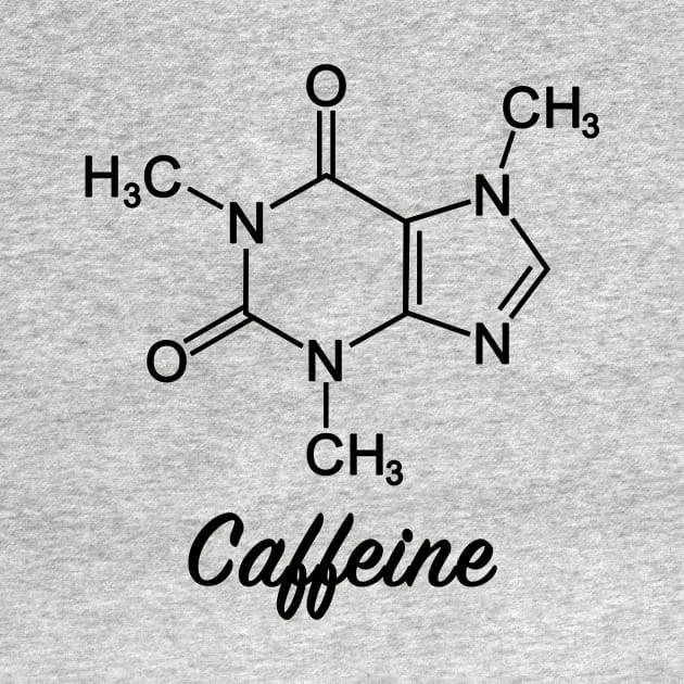 Caffeine Molecule by NeilGlover